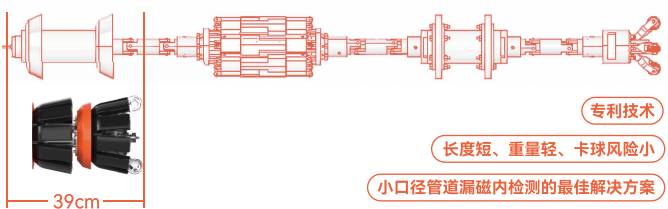 小口径漏磁内检测方案