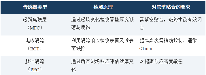 20260904133916-5976b82fcc02.png 屏幕截图 2026-09-04 131416.png